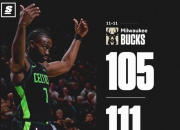 问鼎-塔图姆关键节点回归赛场，老鹰带队取胜！的简单介绍