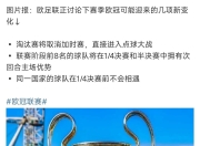 问鼎-欧冠窗口期走向成谜；马卡比特拉维夫绝杀压哨；悬念犹存；赛季目标并未改变的简单介绍
